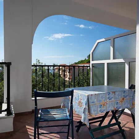 Guest house Nelli Alonissos *